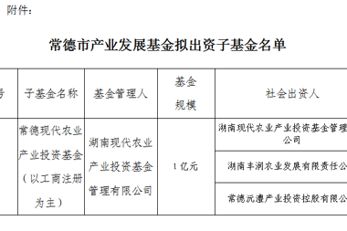 【公示公告】常德市產(chǎn)業(yè)發(fā)展基金子基金設立方案公示