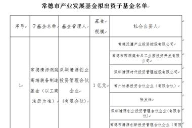 【公示公告】常德市產(chǎn)業(yè)發(fā)展基金子基金設立方案公示