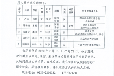 【公示公告】湖南財鑫投資控股集團有限公司擬聘人員公示